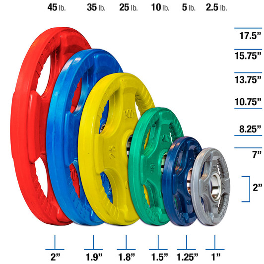 Body-Solid Olympic Color Grip Weight Plates