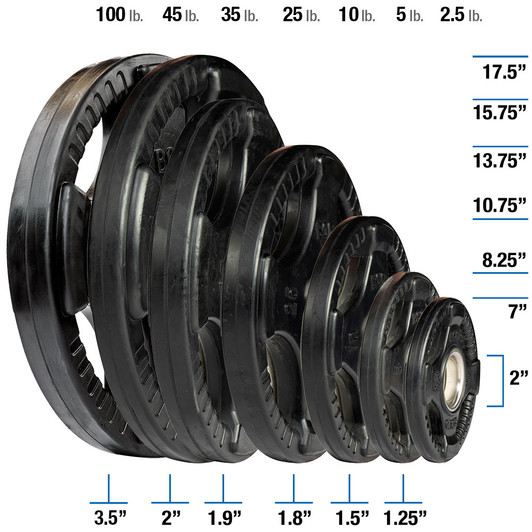Body-Solid Olympic Rubber Grip Plates