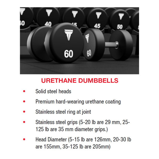 Throwdown Urethane Dumbbells
