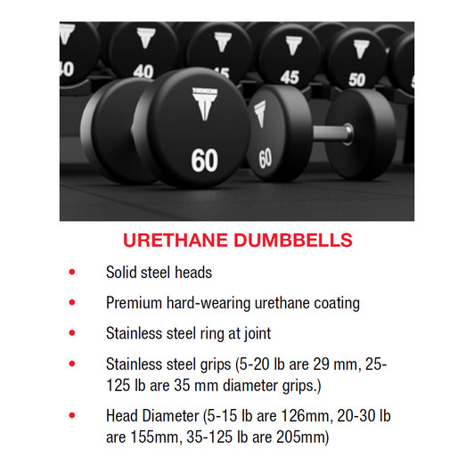 Throwdown Urethane Dumbbells