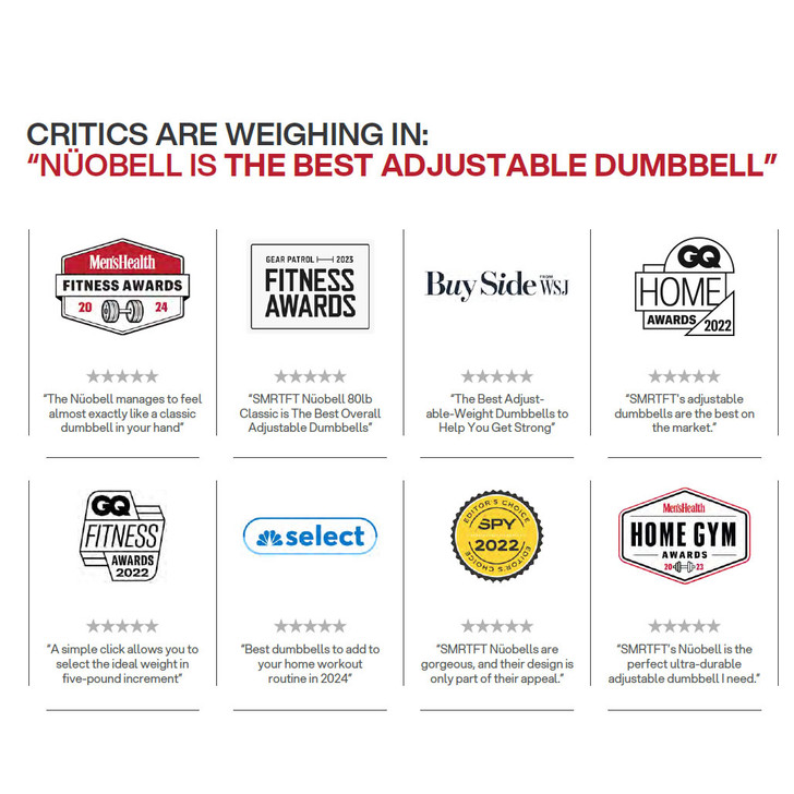 SMRTFT NUOBELL 50 lb. Adjustable Dumbbells